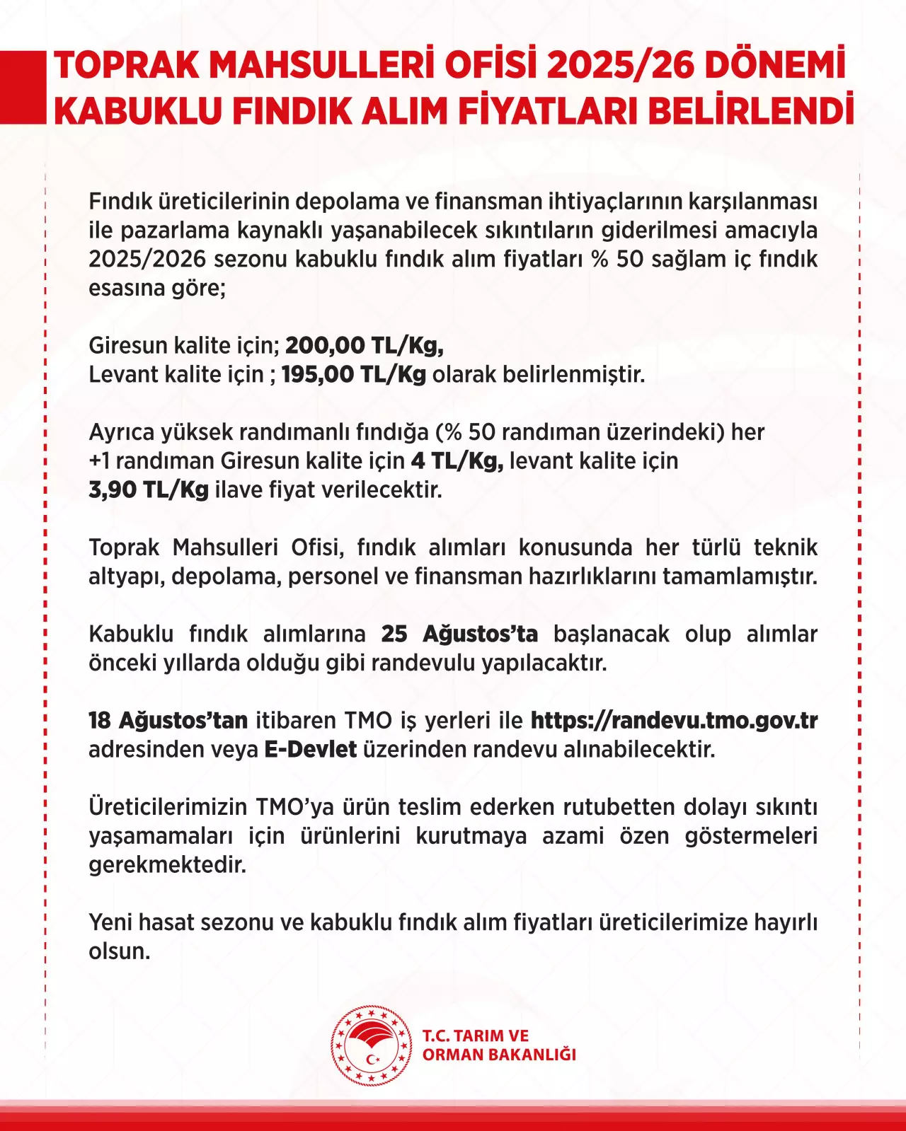 Fındık alım fiyatı 