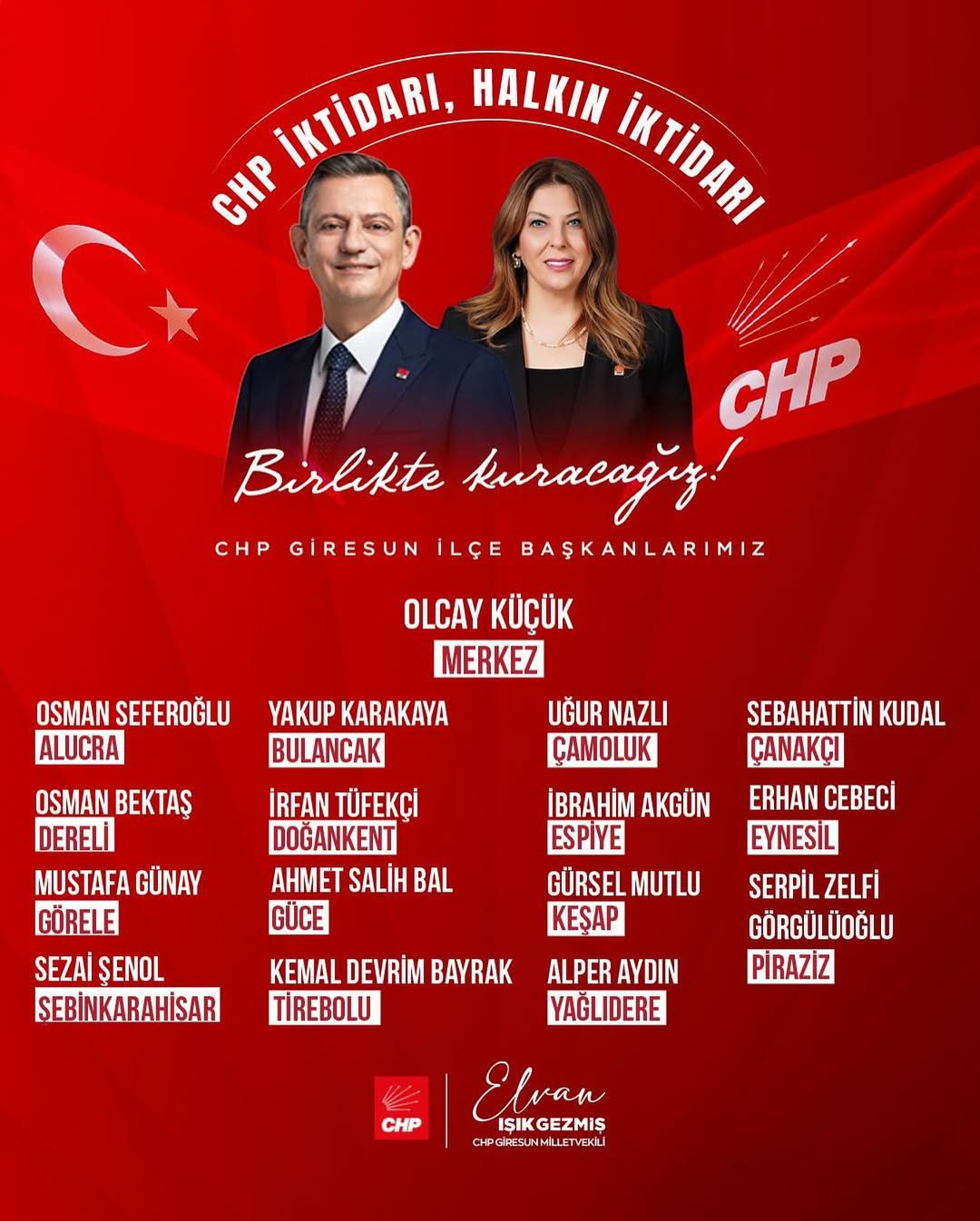 Avrupa Yurtdışı Koordinatörü Elvan