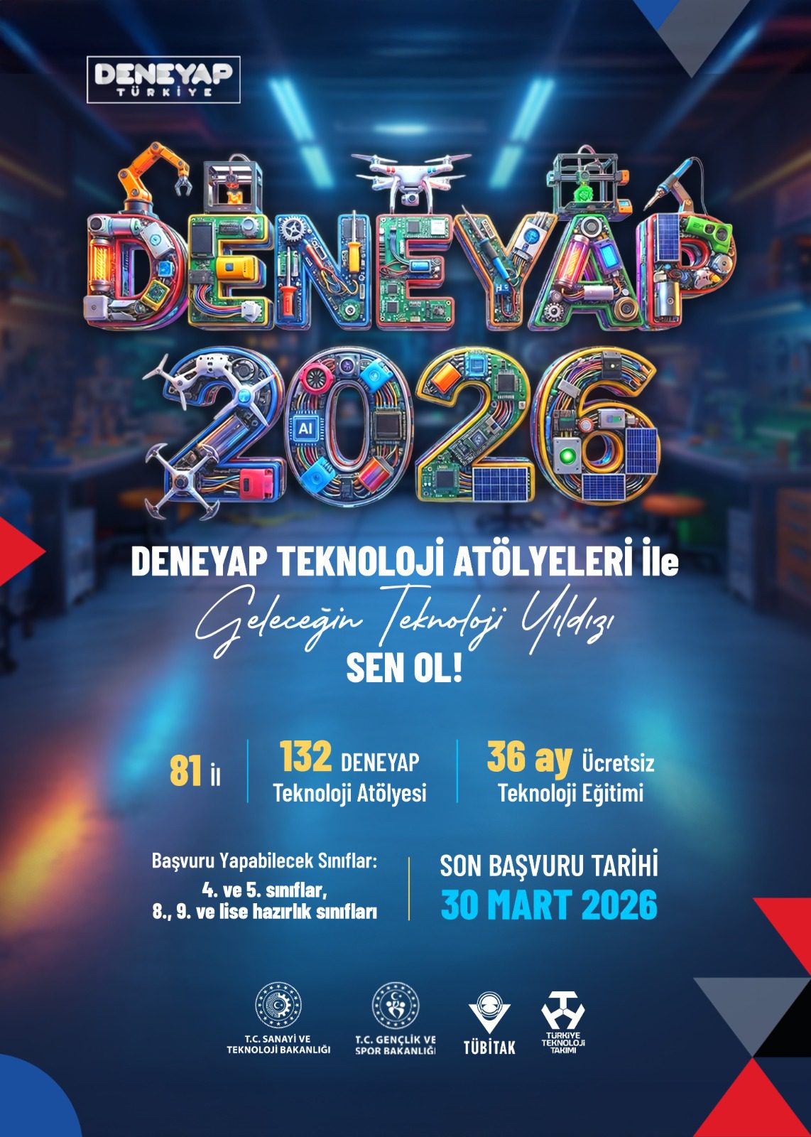 Giresun Valiliği Sanayi