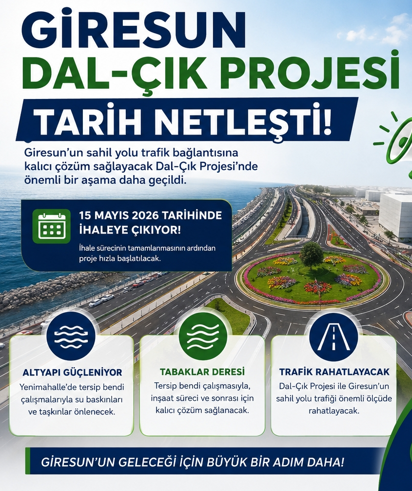 Giresun’un sahil yolu 